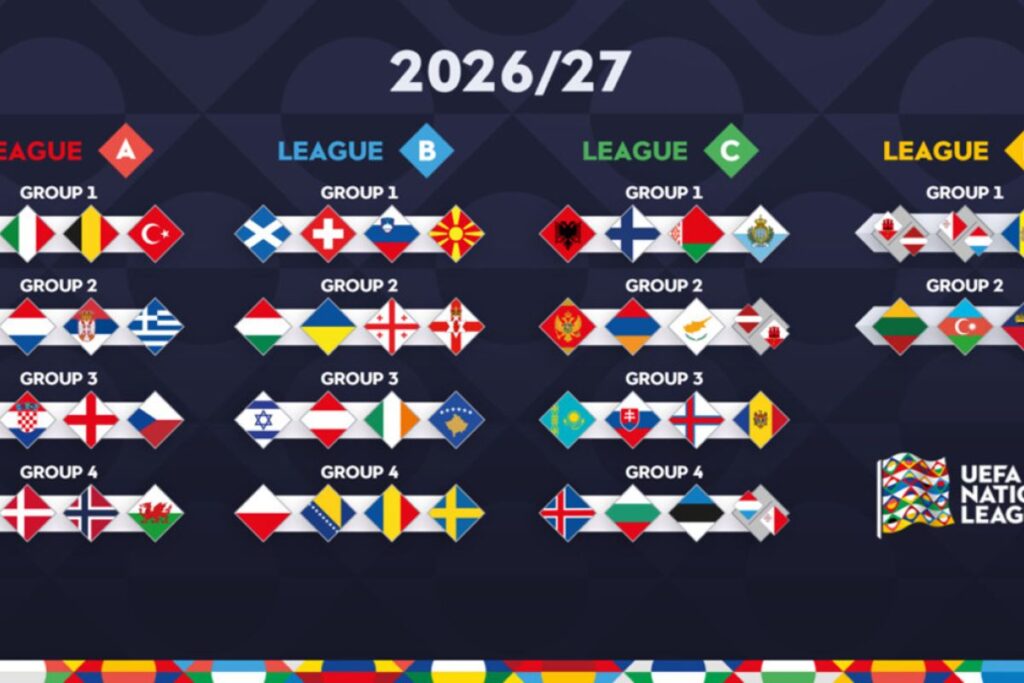 Лига наций-2026/2027: как устроен турнир и что ждёт сборную Казахстана
