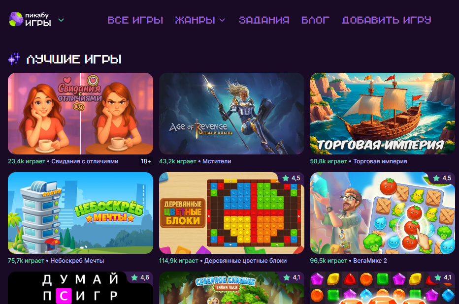 Обзор страницы «Игры онлайн бесплатно без установки | Пикабу Игры»